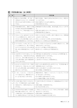 小学二年 教育書365日の全授業 国語 算数 国語科指導法 学級づくり 授業 71iUzTql-WL._AC_UL210_SR210,